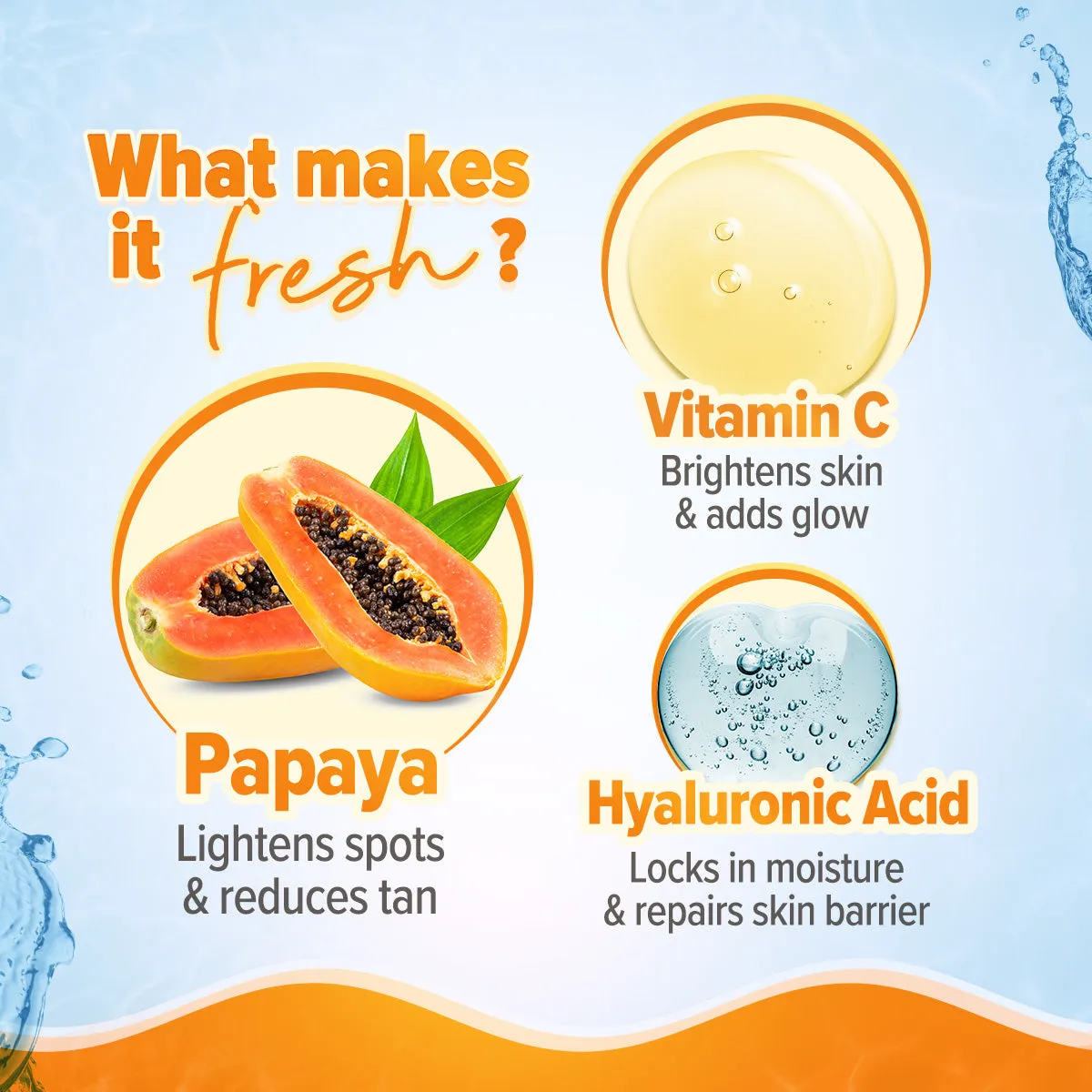 FREEBIE - Glow  Infused Water Sunscreen with Papaya & Vitamin C