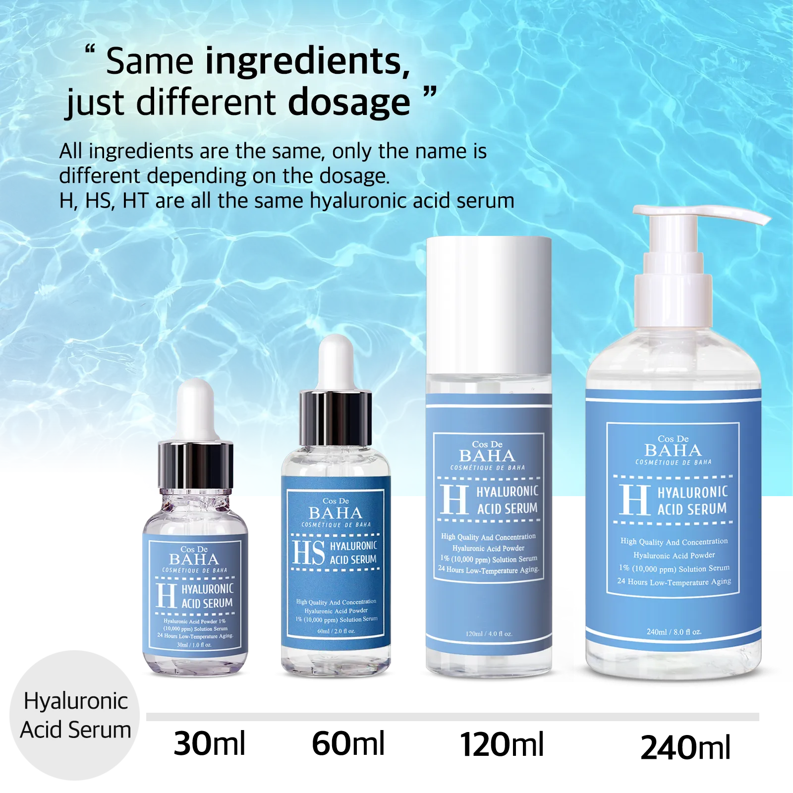 Pure Hyaluronic Acid 1% Powder Solution Serum 10000ppm - Intense Hydration   Visibly Plumped Skin