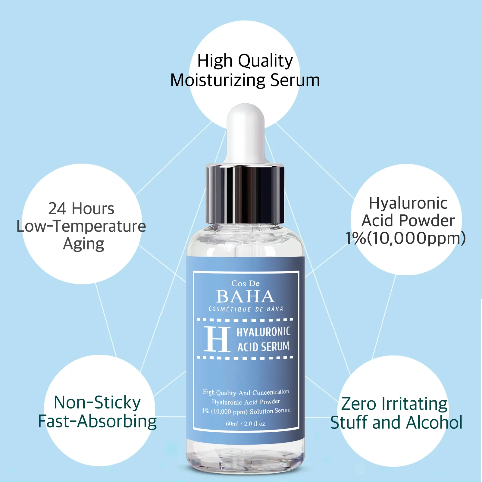 Pure Hyaluronic Acid 1% Powder Solution Serum 10000ppm - Intense Hydration   Visibly Plumped Skin