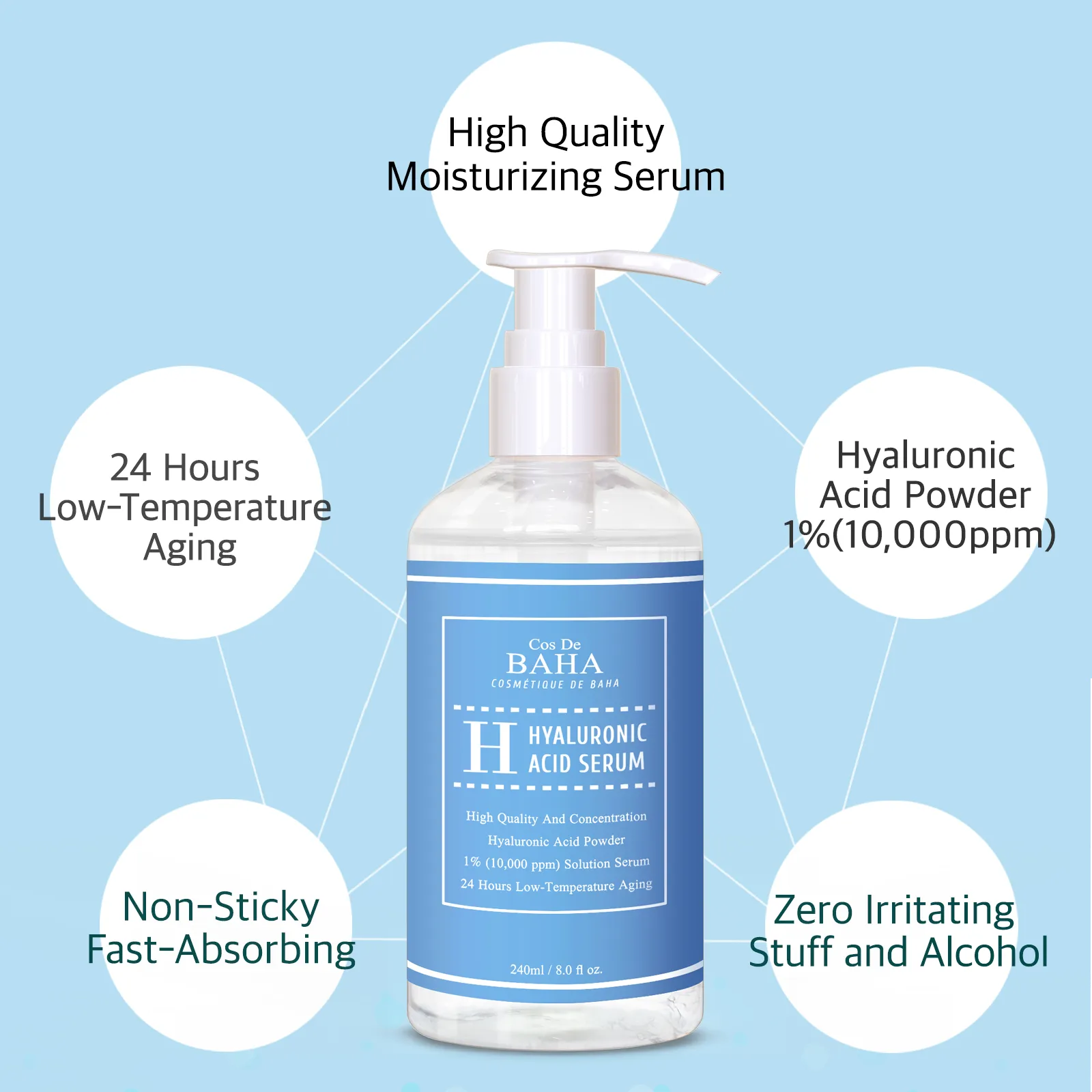 Pure Hyaluronic Acid 1% Powder Solution Serum 10000ppm - Intense Hydration   Visibly Plumped Skin